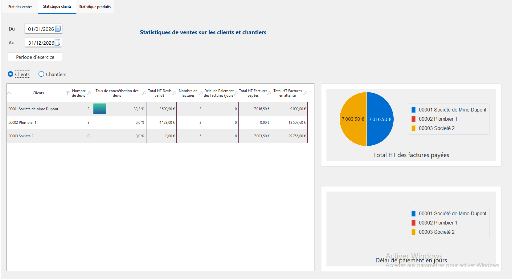 Statistique des clients/chantiers par période ou exercice 