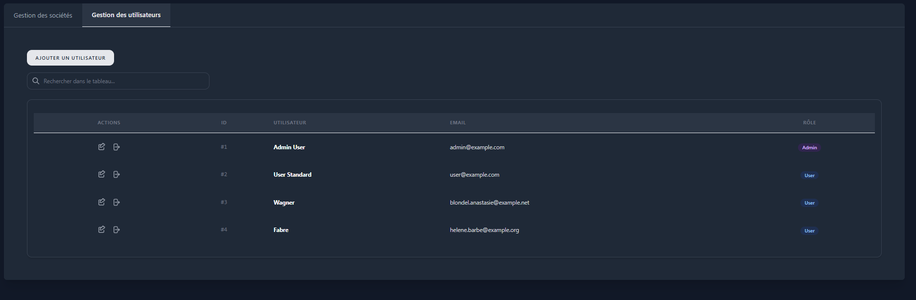 Gestion utilisateurs (admin) 